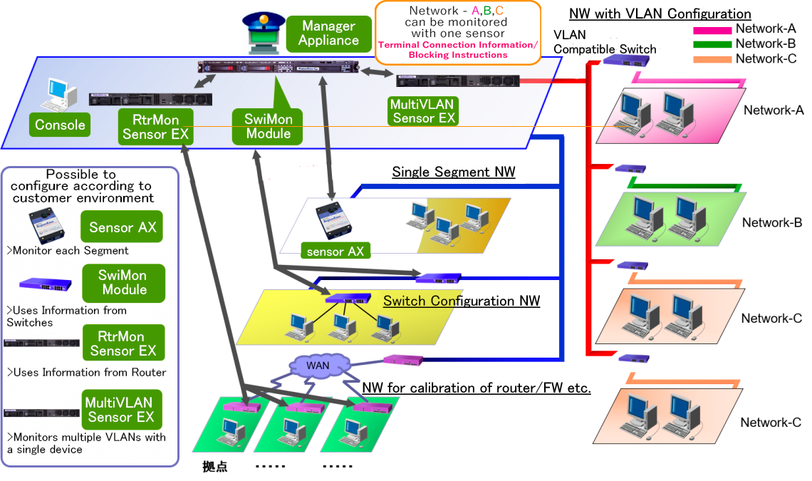 overview-e.png