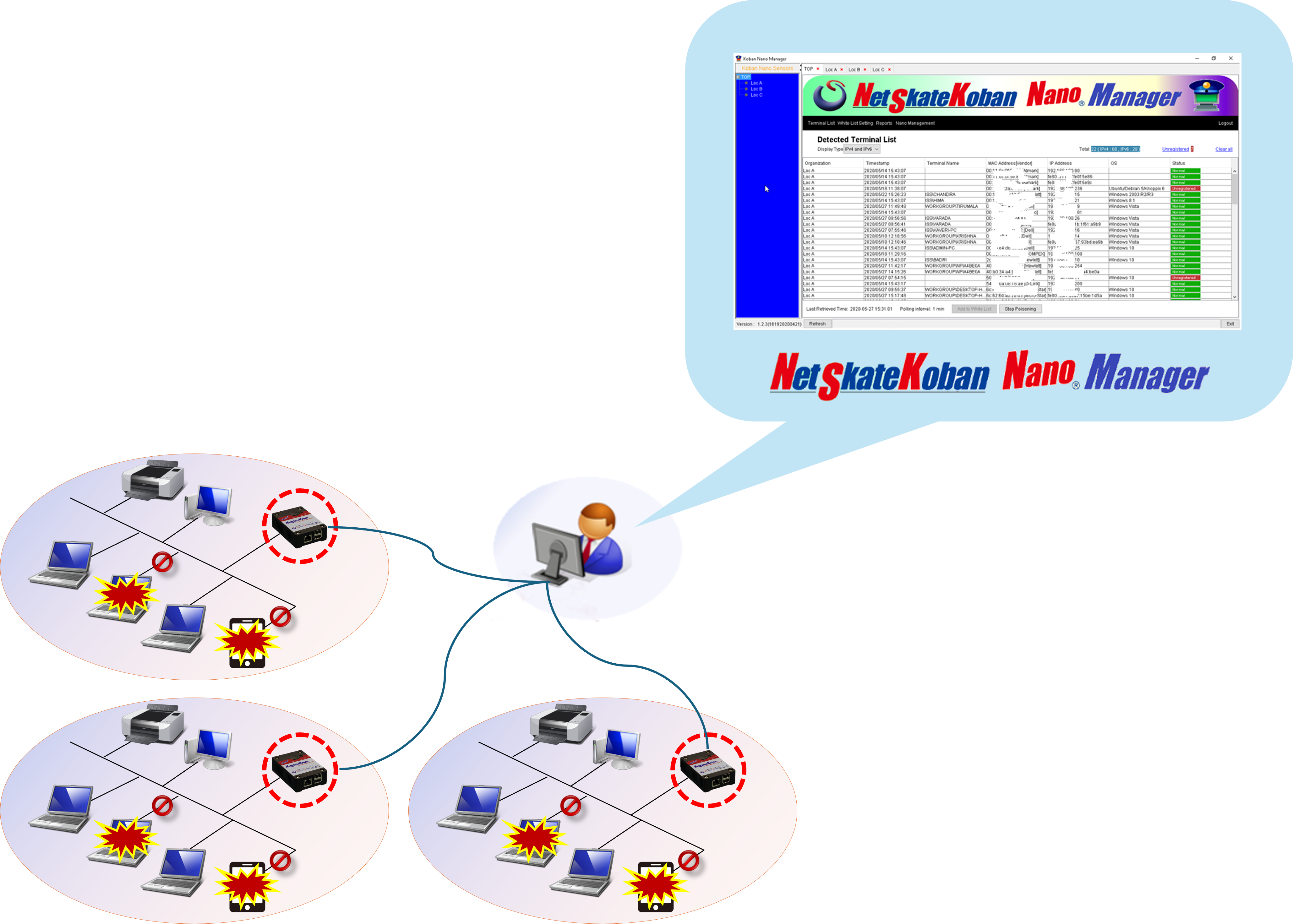 Nano Manager