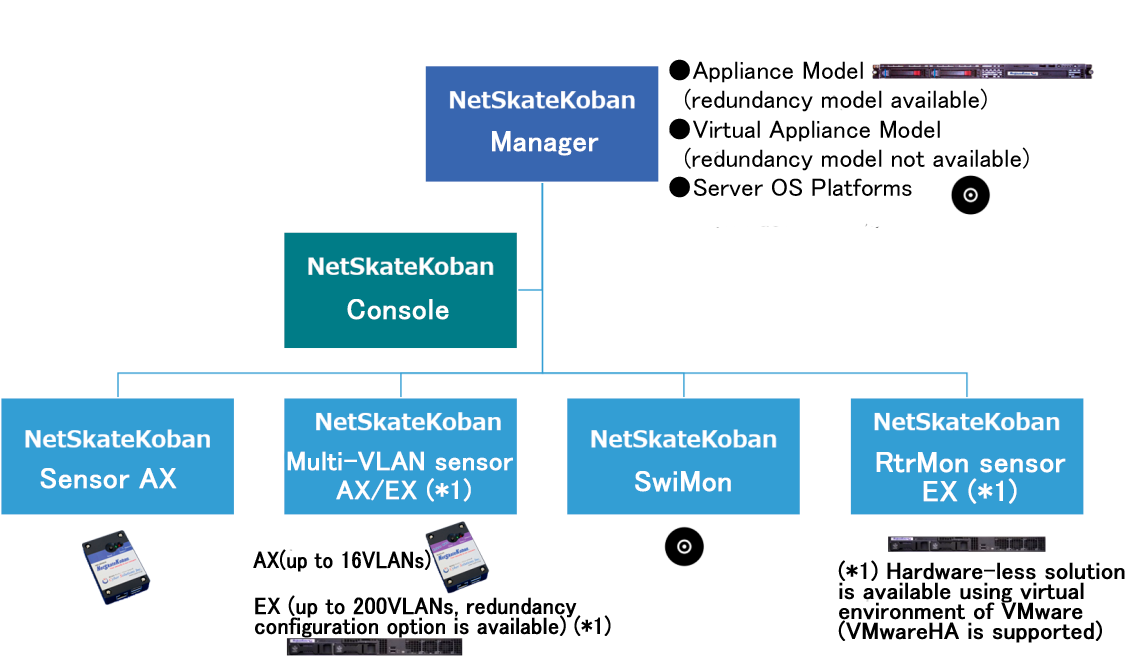enterprise-config-e.png