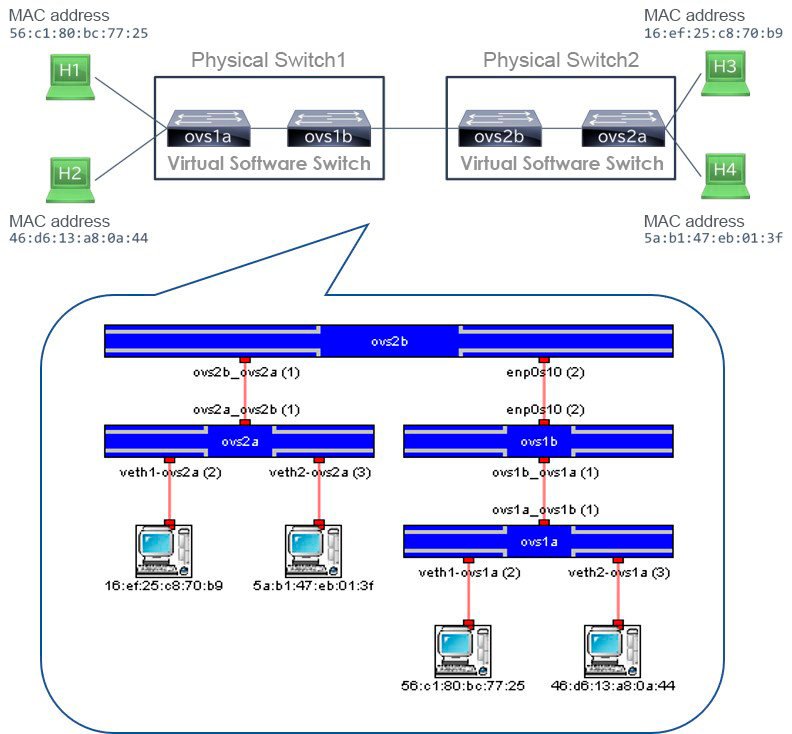 project3_slide-e.jpg