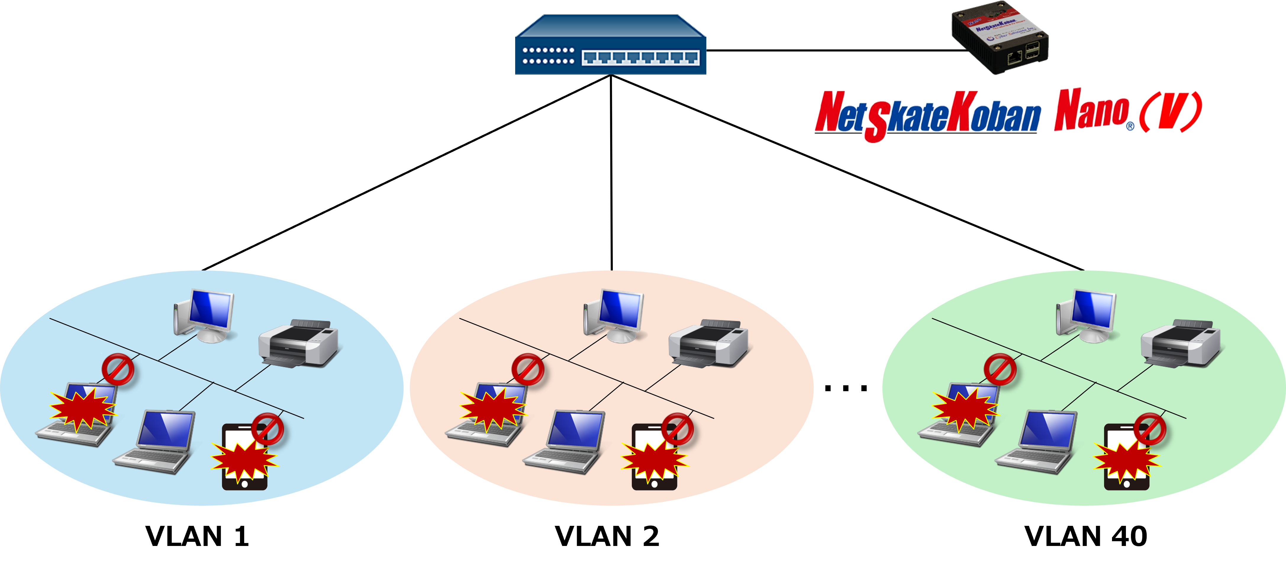 NetSkateKoban Nano(V)