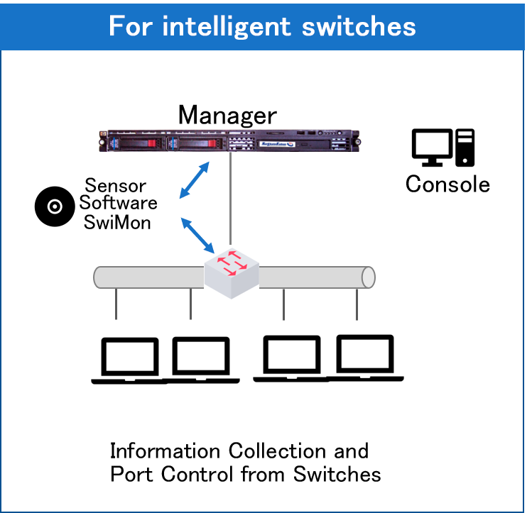 feature1_switch-e.png