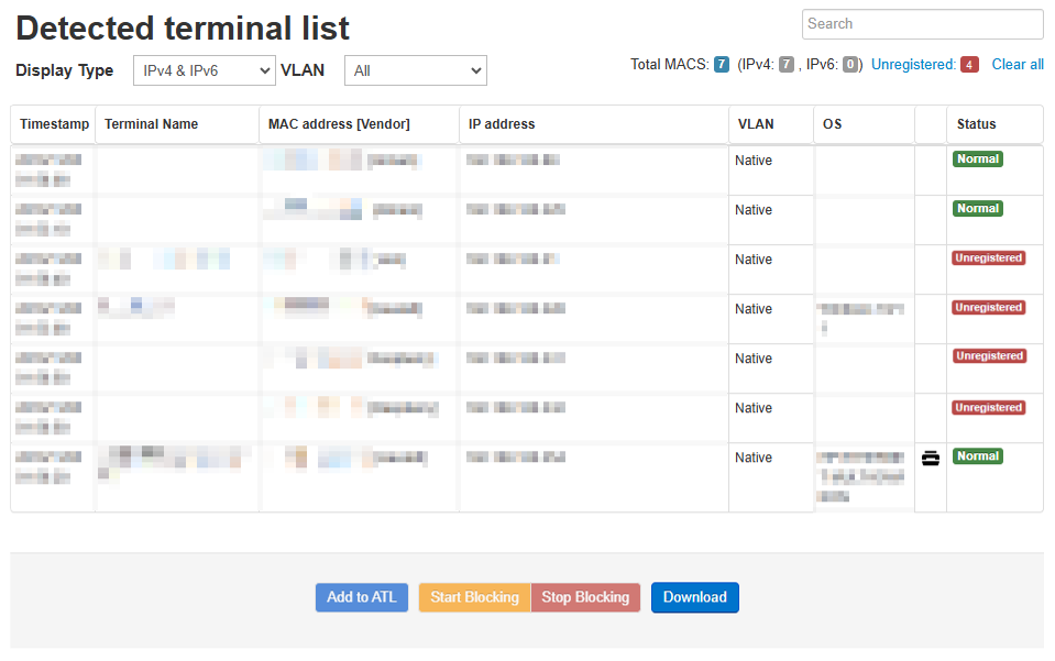 Nano Detected Terminal List